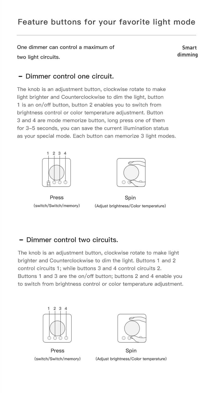 Geeklink FBE Dimmer