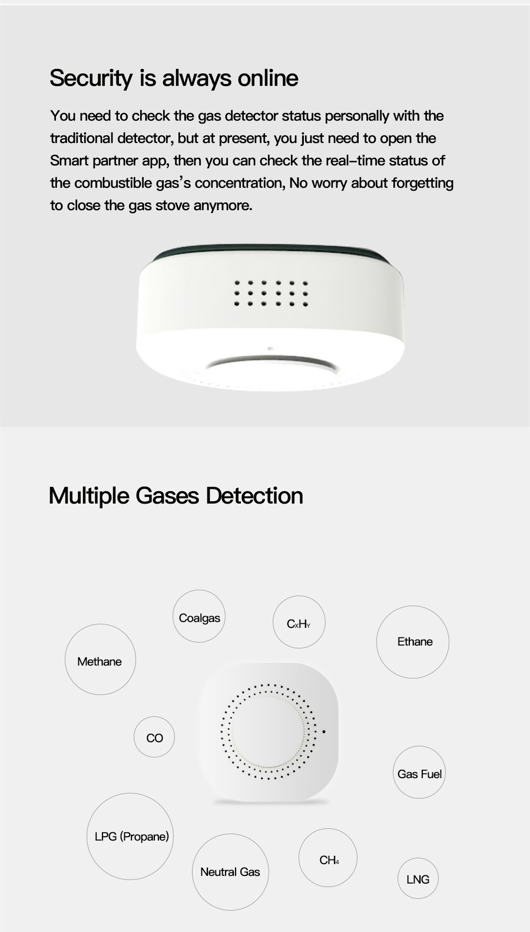 Geeklink gas-detector multiple-gases-detection