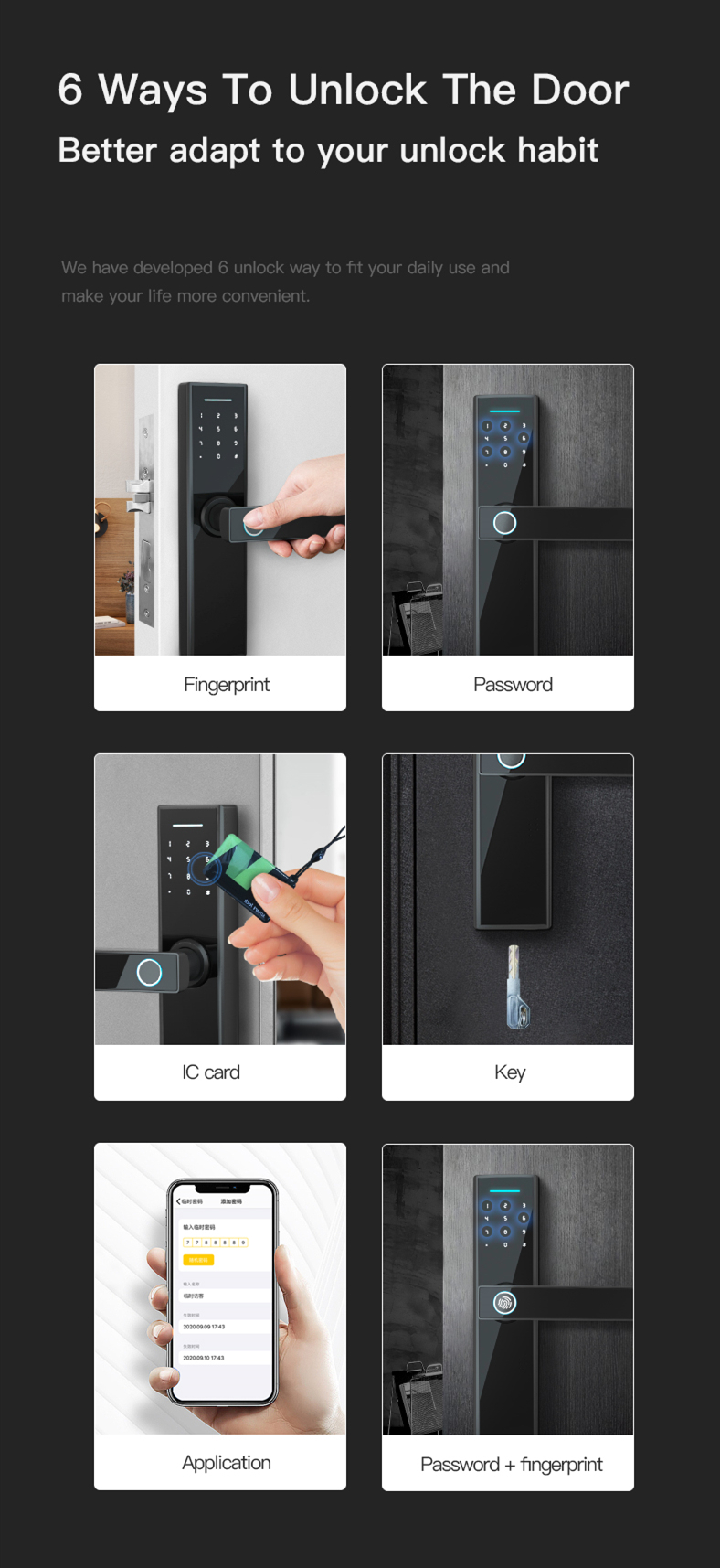 Geeklink Wifi Door Lock LC-X3