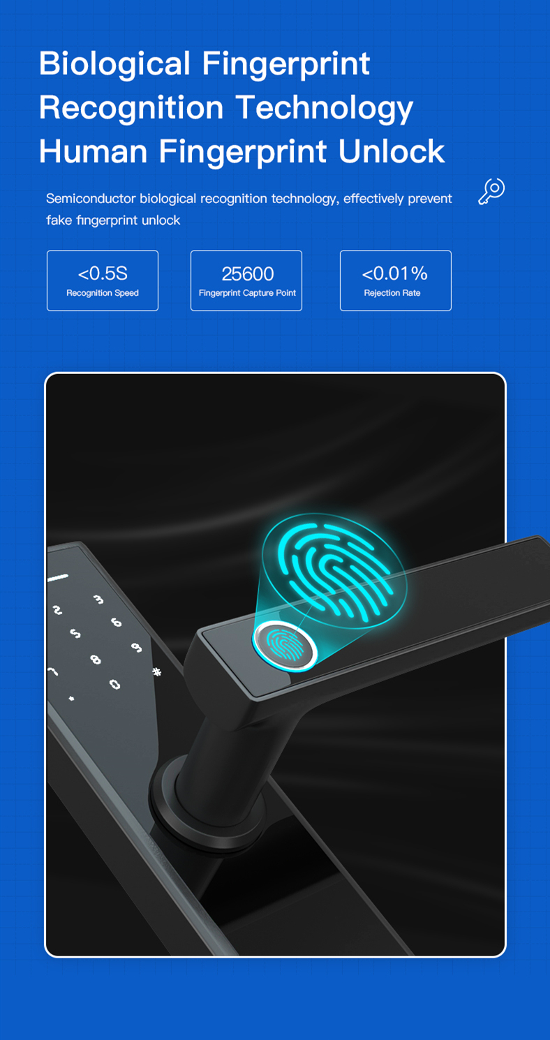 Geeklink Wifi Door Lock LC-X3