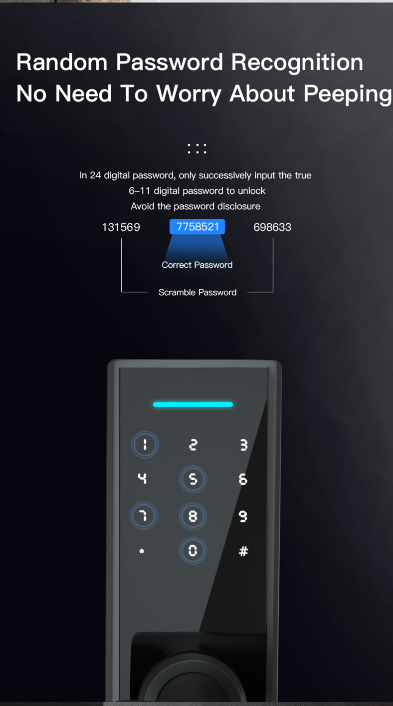 Geeklink Wifi Door Lock LC-X3
