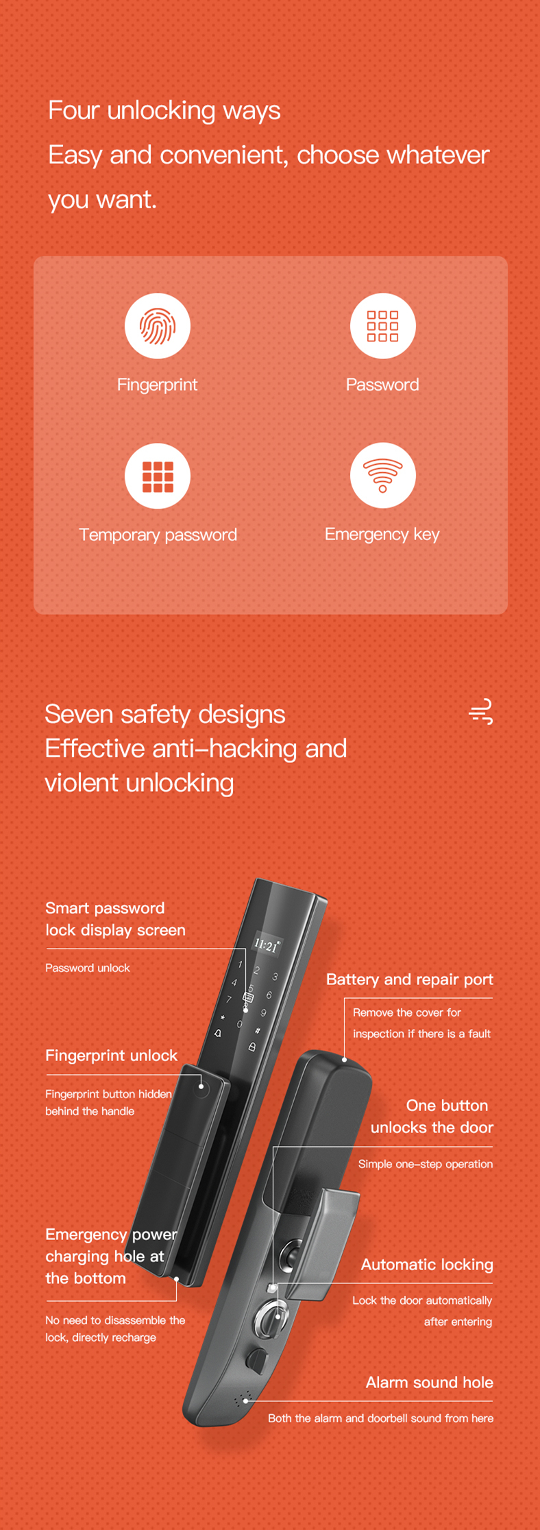 Geeklink Wifi Door Lock Q1