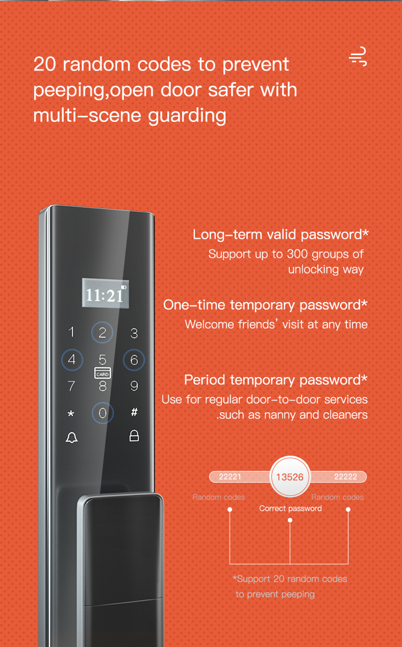 Geeklink Wifi Door Lock Q1