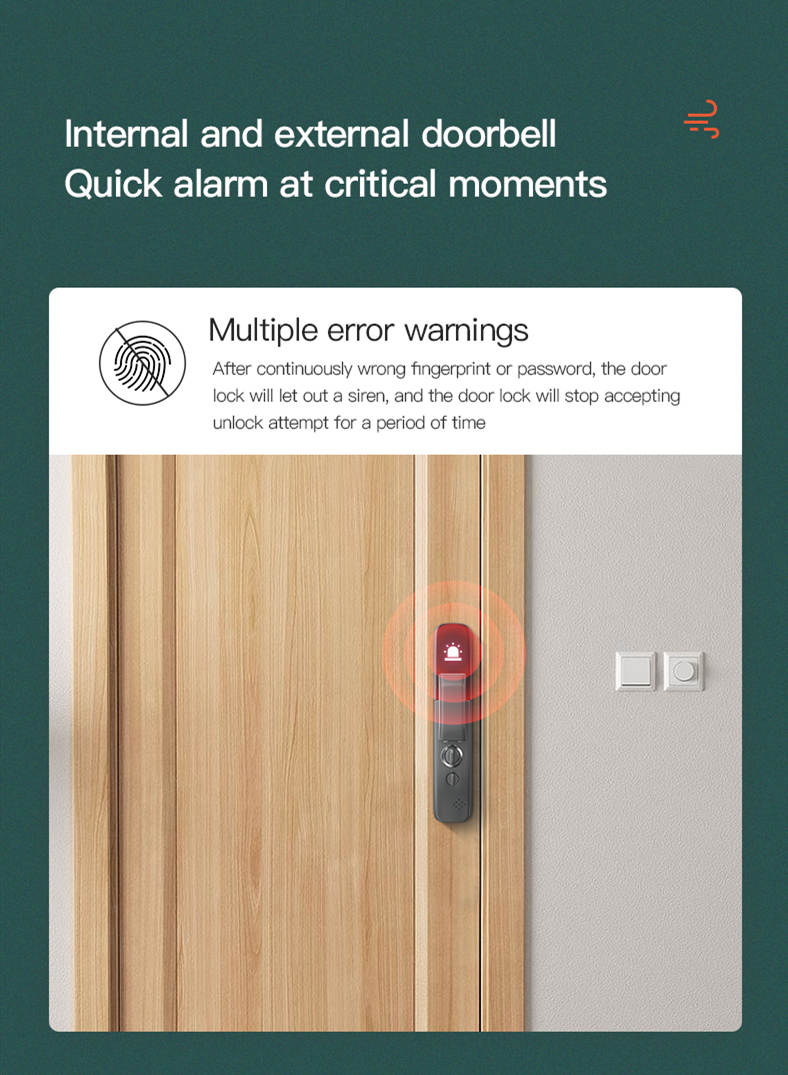 Geeklink Wifi Door Lock Q1