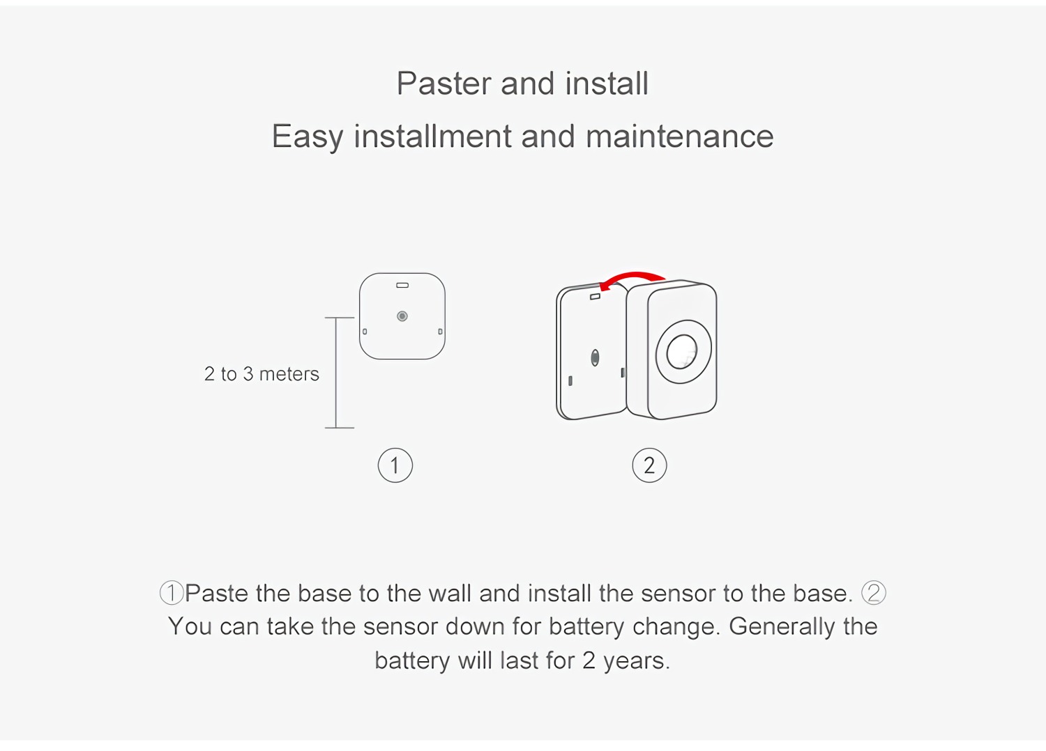 Geeklink WiFi PIR Motion Sensor